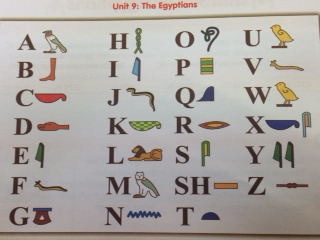 How to write i love you in egyptian hieroglyphs