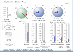 weather